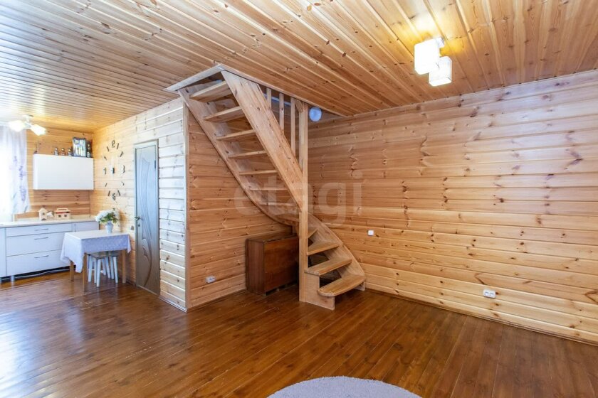 240 м² дом, 1000 соток участок 250 000 ₽ в месяц - изображение 64
