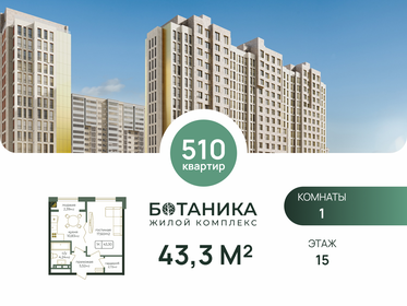 Квартира 43,3 м², 1-комнатная - изображение 1