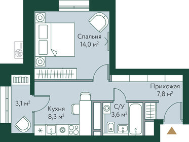 Квартира 36,8 м², 1-комнатная - изображение 1