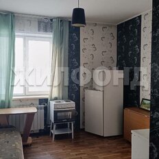 Квартира 19,8 м², студия - изображение 4