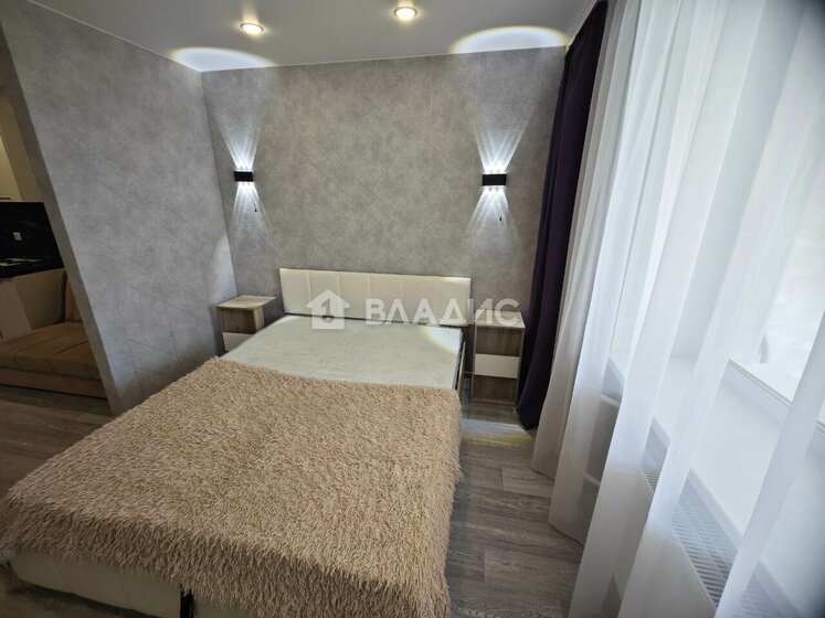 30,7 м², квартира-студия 28 000 ₽ в месяц - изображение 21