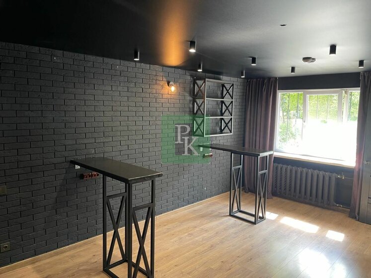 780 м², готовый бизнес 65 000 000 ₽ - изображение 28