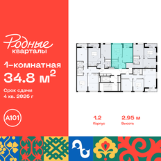 Квартира 34,8 м², 1-комнатная - изображение 2