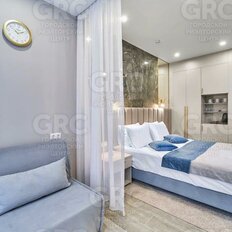 Квартира 21,2 м², студия - изображение 3