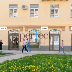 10,5 м², готовый бизнес - изображение 1