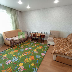 40,3 м², помещение свободного назначения - изображение 3