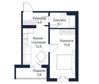 Квартира 36,1 м², 1-комнатная - изображение 1