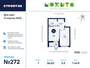 Квартира 36,7 м², 1-комнатная - изображение 1