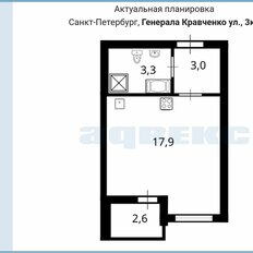 Квартира 24,2 м², студия - изображение 3