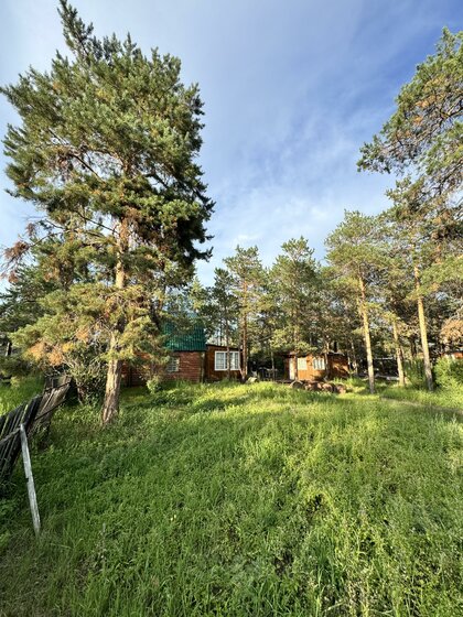 54 м² дом, 17,9 сотки участок 6 500 000 ₽ - изображение 54