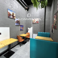 44 м², общепит - изображение 5