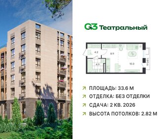 Квартира 33,6 м², студия - изображение 1