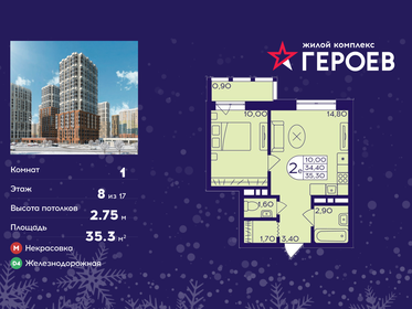 Квартира 35,3 м², 1-комнатная - изображение 1