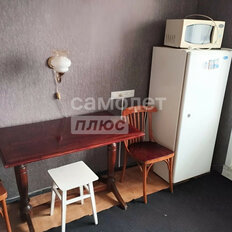 Квартира 36 м², 1-комнатная - изображение 5