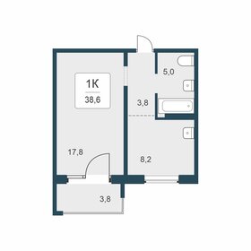 Квартира 38,6 м², 1-комнатная - изображение 1