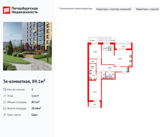 Квартира 89,1 м², 2-комнатная - изображение 1