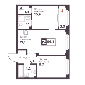 Квартира 56,8 м², 2-комнатная - изображение 1