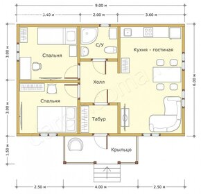 дом + 12,4 сотки, участок - изображение 2