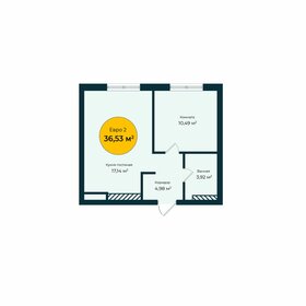 Квартира 36,5 м², 1-комнатная - изображение 1