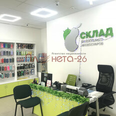 54,5 м², помещение свободного назначения - изображение 2