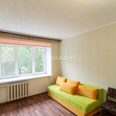 Квартира 33,2 м², 1-комнатная - изображение 1