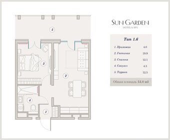 Квартира 54,4 м², 2-комнатные - изображение 1