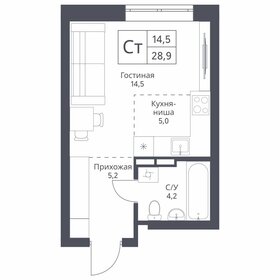 Квартира 28,9 м², студия - изображение 1