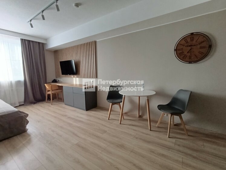 25 м², апартаменты-студия 40 000 ₽ в месяц - изображение 70