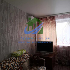 Квартира 37 м², 2-комнатная - изображение 5