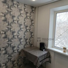 Квартира 31,8 м², 1-комнатная - изображение 5