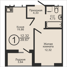 Квартира 39,7 м², 1-комнатная - изображение 1