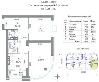 Квартира 77,7 м², 2-комнатная - изображение 1