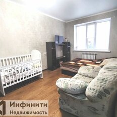 Квартира 37 м², 1-комнатная - изображение 2