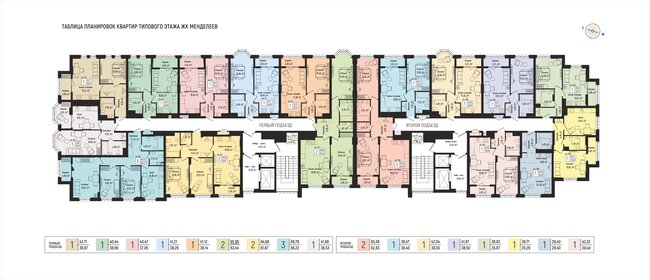 Квартира 41,7 м², 1-комнатная - изображение 2