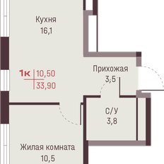 Квартира 33,9 м², 1-комнатная - изображение 2