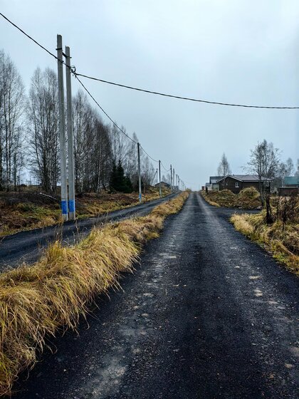 9 соток, участок 5 309 000 ₽ - изображение 43