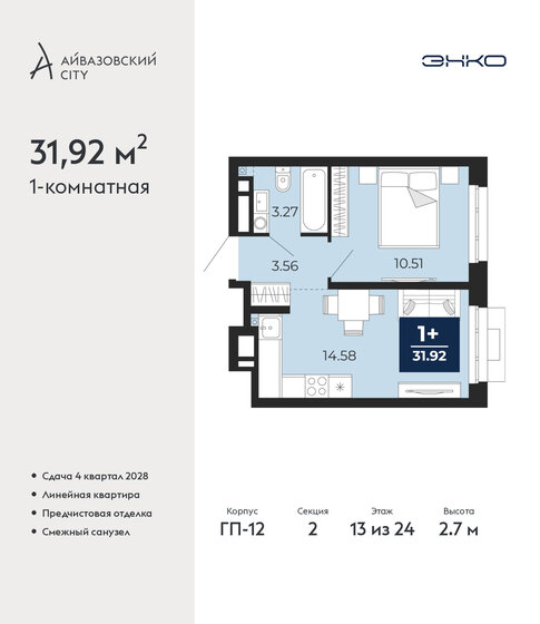 32,1 м², 1-комнатная квартира 4 900 000 ₽ - изображение 108