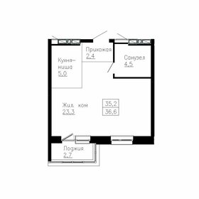 Квартира 36,6 м², 2-комнатная - изображение 1