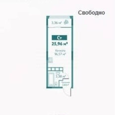 Квартира 22,7 м², студия - изображение 3