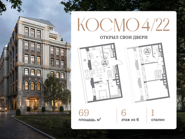 Подробный обзор жилого комплекса «Космо 4/22» в Москве со всеми плюсами и минусами