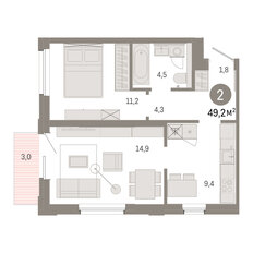 Квартира 49,2 м², 2-комнатная - изображение 2