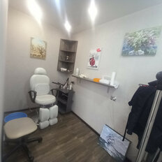 42,5 м², готовый бизнес - изображение 5