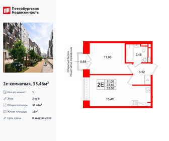 Квартира 33,5 м², 1-комнатная - изображение 1