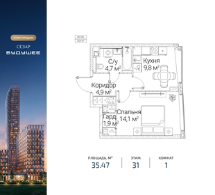 Квартира 35,5 м², 1-комнатная - изображение 1