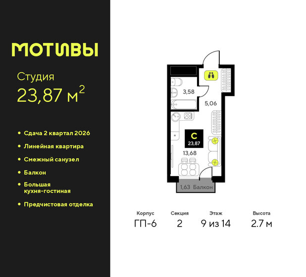 32,6 м², 1-комнатная квартира 3 899 000 ₽ - изображение 51