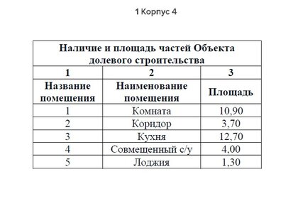 Квартира 32,6 м², 1-комнатная - изображение 2