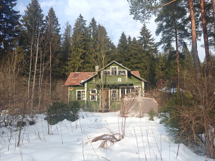 10 соток, участок 2 400 000 ₽ - изображение 18