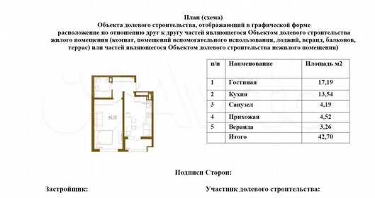 Квартира 42,7 м², 1-комнатная - изображение 1