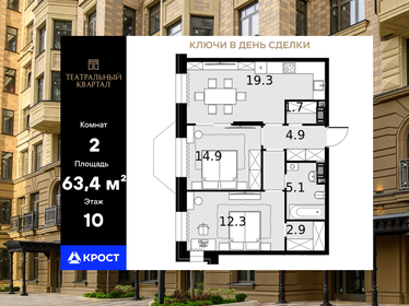 Квартира 63,4 м², 2-комнатная - изображение 1