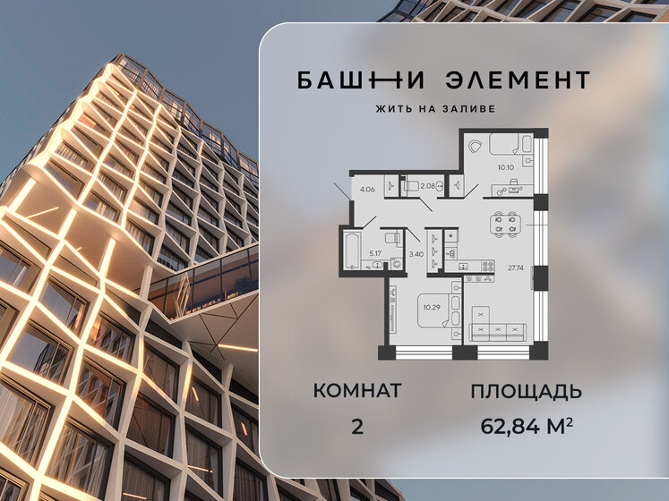 47 м², 2-комнатная квартира 23 815 266 ₽ - изображение 43